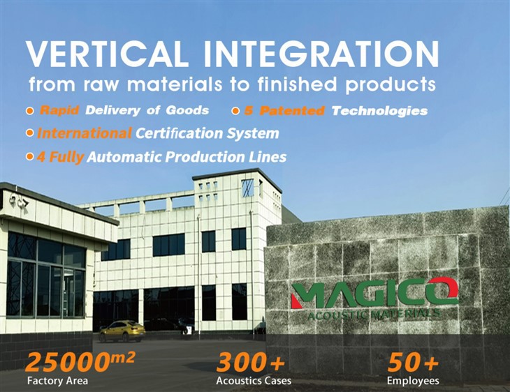 commercial wall panels